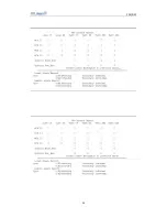 Preview for 30 page of CTC Union FMUX03 Operating Instructions Manual