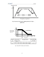 Preview for 46 page of CTC Union FMUX03 Operating Instructions Manual