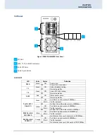 Предварительный просмотр 10 страницы CTC Union FRM220-MSW404 User Manual