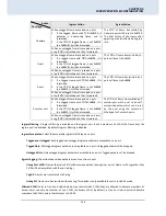 Предварительный просмотр 133 страницы CTC Union FRM220-MSW404 User Manual