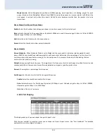 Предварительный просмотр 154 страницы CTC Union FRM220-MSW404 User Manual