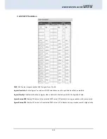 Предварительный просмотр 158 страницы CTC Union FRM220-MSW404 User Manual