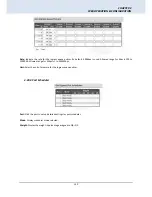 Preview for 140 page of CTC Union FRM220-MX210 series User Manual