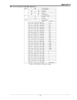 Предварительный просмотр 117 страницы CTC Union FRM220-NMC User Manual