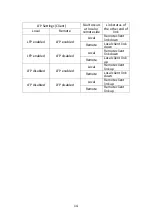 Предварительный просмотр 14 страницы CTC Union FRM220-TM-10GMUX User Manual