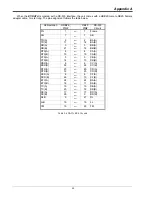 Предварительный просмотр 40 страницы CTC Union FRM220A-GSW/SNMP User Manual