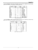 Предварительный просмотр 42 страницы CTC Union FRM220A-GSW/SNMP User Manual