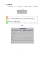 Предварительный просмотр 28 страницы CTC Union FSW3208M User Manual