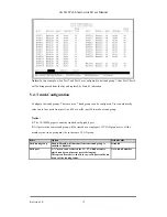 Preview for 15 page of CTC Union FSW3224 User Manual