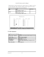 Preview for 22 page of CTC Union FSW3224 User Manual