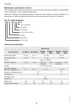 Предварительный просмотр 4 страницы CTC Union Giersch R20 Series Technical Information Installation Instructions