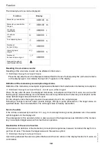 Предварительный просмотр 12 страницы CTC Union Giersch R20 Series Technical Information Installation Instructions