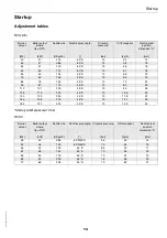 Предварительный просмотр 13 страницы CTC Union Giersch R20 Series Technical Information Installation Instructions