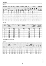 Предварительный просмотр 14 страницы CTC Union Giersch R20 Series Technical Information Installation Instructions