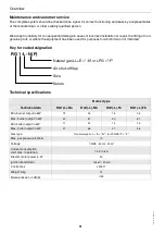 Preview for 4 page of CTC Union GIERSCH RG1-Fa Technical Information Installation Instructions