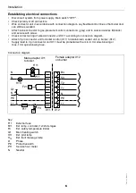 Preview for 6 page of CTC Union GIERSCH RG1-Fa Technical Information Installation Instructions