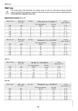 Preview for 12 page of CTC Union GIERSCH RG1-Fa Technical Information Installation Instructions