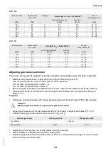 Preview for 13 page of CTC Union GIERSCH RG1-Fa Technical Information Installation Instructions