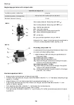 Preview for 14 page of CTC Union GIERSCH RG1-Fa Technical Information Installation Instructions