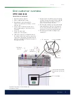 CTC Union GS 6-8 Installation And Maintenance Manual preview