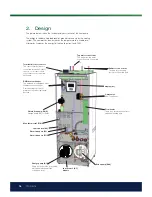 Preview for 16 page of CTC Union GSi 16 Installation And Maintenance Manual