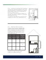 Preview for 25 page of CTC Union GSi 16 Installation And Maintenance Manual