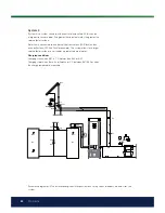 Preview for 32 page of CTC Union GSi 16 Installation And Maintenance Manual