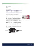 Preview for 47 page of CTC Union GSi 16 Installation And Maintenance Manual