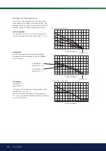 Предварительный просмотр 10 страницы CTC Union GSi 600 Series Installation And Maintenance Manual