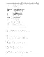 Предварительный просмотр 49 страницы CTC Union GSW-3208M User Manual