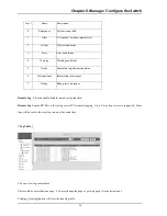 Предварительный просмотр 96 страницы CTC Union GSW-3208M User Manual