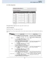 Предварительный просмотр 108 страницы CTC Union GSW-3208M2 User Manual