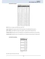 Предварительный просмотр 123 страницы CTC Union GSW-3208M2 User Manual