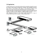 Предварительный просмотр 11 страницы CTC Union GSW-3420FM User Manual