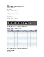 Предварительный просмотр 30 страницы CTC Union GSW-3420FM User Manual