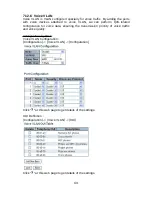 Предварительный просмотр 104 страницы CTC Union GSW-3420FM User Manual