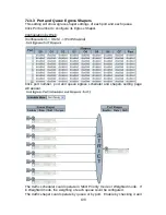 Предварительный просмотр 111 страницы CTC Union GSW-3420FM User Manual