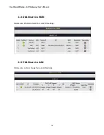 Предварительный просмотр 19 страницы CTC Union GW-732FW User Manual