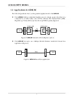 Preview for 8 page of CTC Union I-DSL128 User Manual