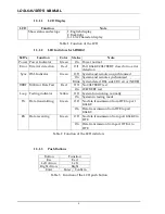 Preview for 10 page of CTC Union I-DSL128 User Manual