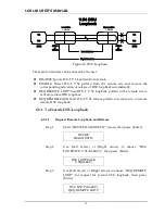 Preview for 31 page of CTC Union I-DSL128 User Manual