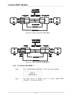 Preview for 34 page of CTC Union I-DSL128 User Manual