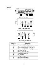 Предварительный просмотр 7 страницы CTC Union ICR-W401 Quick Installation Manual