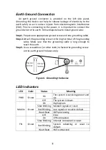 Предварительный просмотр 8 страницы CTC Union ICR-W401 Quick Installation Manual