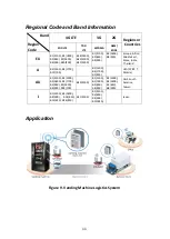 Предварительный просмотр 11 страницы CTC Union ICR-W401 Quick Installation Manual