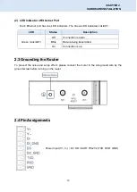 Предварительный просмотр 12 страницы CTC Union ICR-W401 User Manual