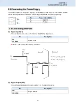 Предварительный просмотр 13 страницы CTC Union ICR-W401 User Manual