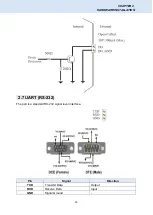 Предварительный просмотр 14 страницы CTC Union ICR-W401 User Manual