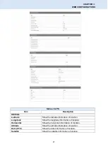 Предварительный просмотр 21 страницы CTC Union ICR-W401 User Manual