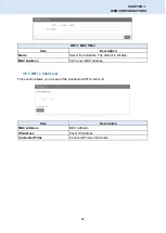 Предварительный просмотр 62 страницы CTC Union ICR-W401 User Manual